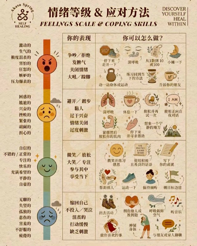 在心理学中，有一个非常有趣的现象叫做「野马效应」