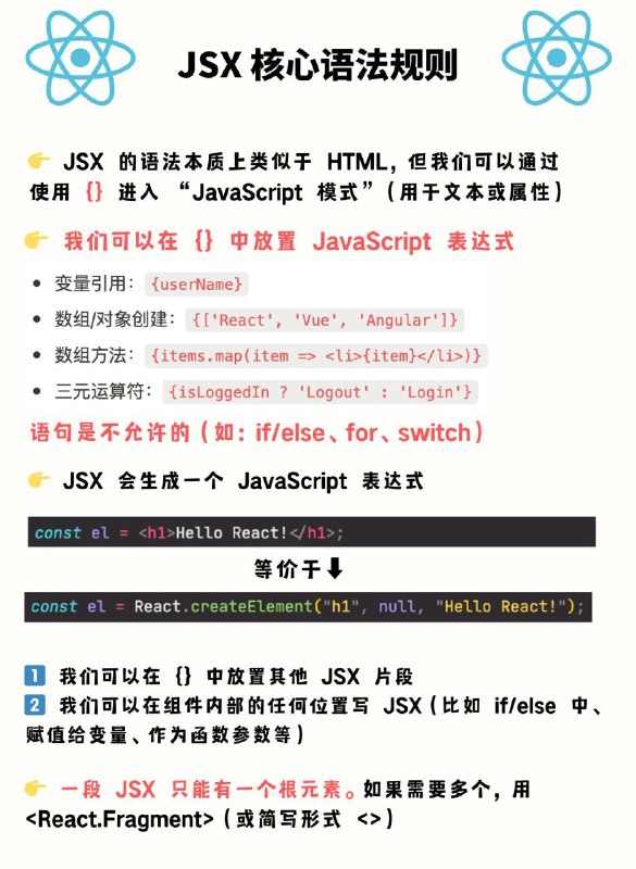 没事学点编程小知识：JSX核心语法规则#编程小知识 #react学习笔记