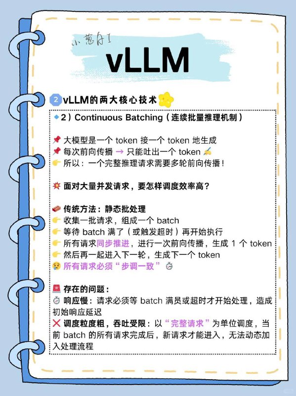 每天拆解一个AI知识点：VLLM什么是 VLLMVLLM 是由加州大学伯克利分校 SkyLab 领导开发的一款高性能大语言模型推理引擎，专为高效部署和运行大模型而设计