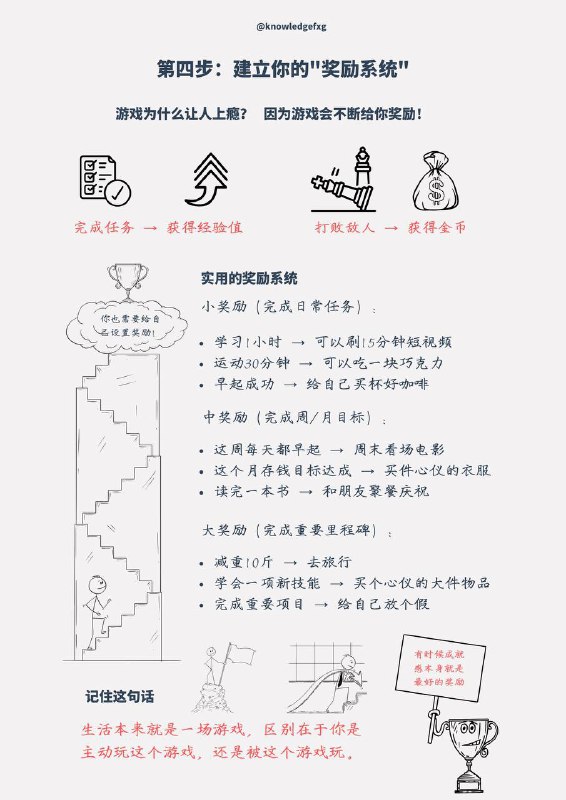 如何将操蛋的生活变成上瘾的游戏如何将操蛋的生活变成上瘾的游戏