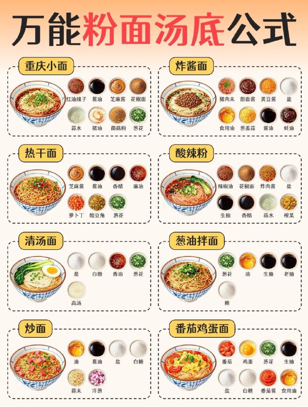 万能粉面汤底公式🍜新手也能一次成功