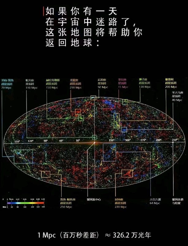 谢谢，请告诉泰拉，我已无法返航