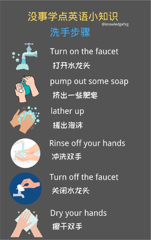 没事学点英语小知识：如何用英语表达洗手步骤建议每天进行这项动作的时候用英语说出来或默念，有助于增强英语思维