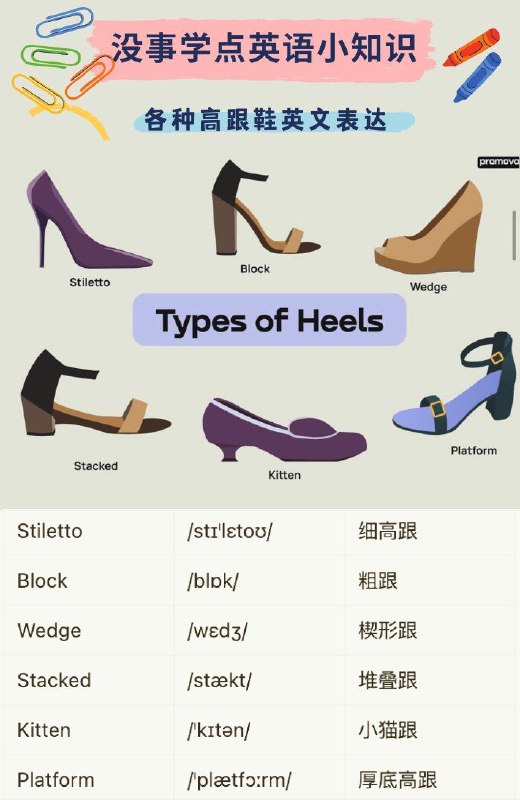 没事学点英语小知识：各种高跟鞋类型的英文表达#英语小知识