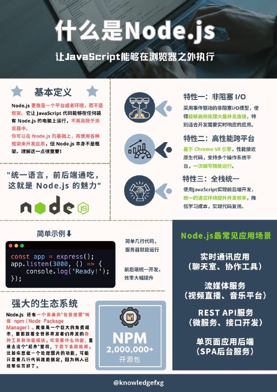 没事学点编程小知识：什么是Node.js ？#编程小知识