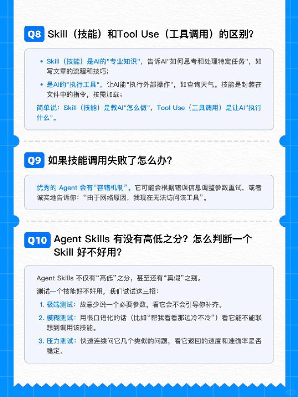 🟦关于 Agent Skills 的10个常见问题为了帮助刚入门的小白快速构建对 Agent Skills 核心能力的认知，我们梳理了10个比较受关注的热点问题，包括： ⭕️Skill 与插件（Plugin）的区别到底在哪？⭕️大脑是如何精准从“工具箱”里挑出正确技能的？⭕️为什么有些 Agent 总是“乱用”技能？⭕️如何通过“压力测试”判断一个技能的优劣？ 无论你是想动手搭建自己的第一个 Skill，还是正在学习AI 的路上，搞懂这些逻辑都将对你很有帮助让我们通过这10个Q&A，一起看透Agent Skills背后的运行机制
