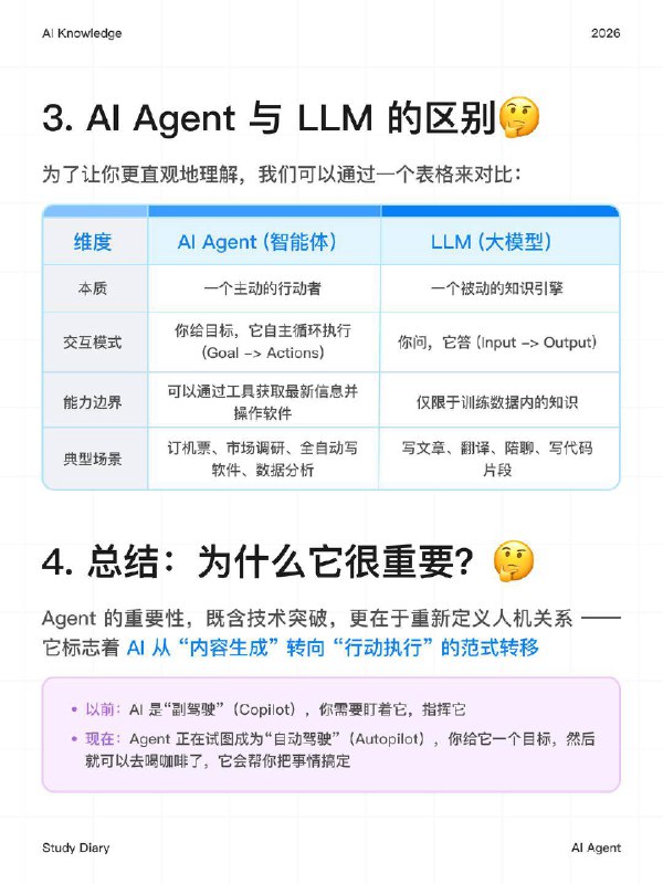 每天一个AI知识：AI Agent是什么？如果说 LLM（大模型）是一个“博学的大脑”，那么 AI Agent（人工智能体）就是给这个大脑装上了“眼睛、耳朵和双手”，让它不仅能思考，还能真的去解决问题
