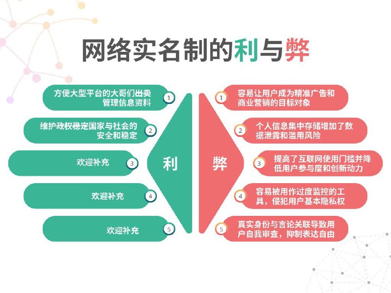 浅谈网络实名制的利与弊