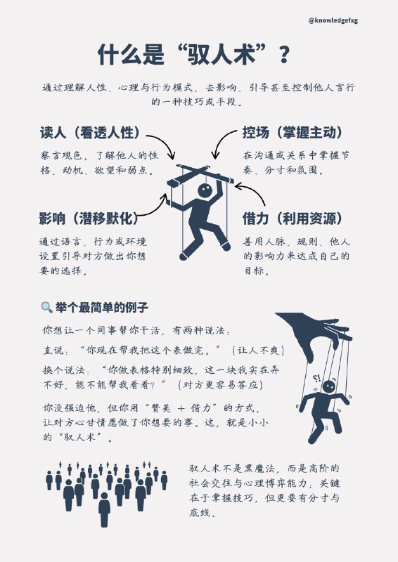 啥是驭人术？#心理学小知识