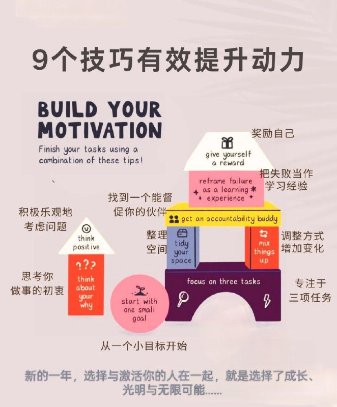 很认同《非暴力沟通》里有句话：“也许我们并不认为，自己的谈话方式是暴力的，但语言确实会常常引发自己以及他人的痛苦