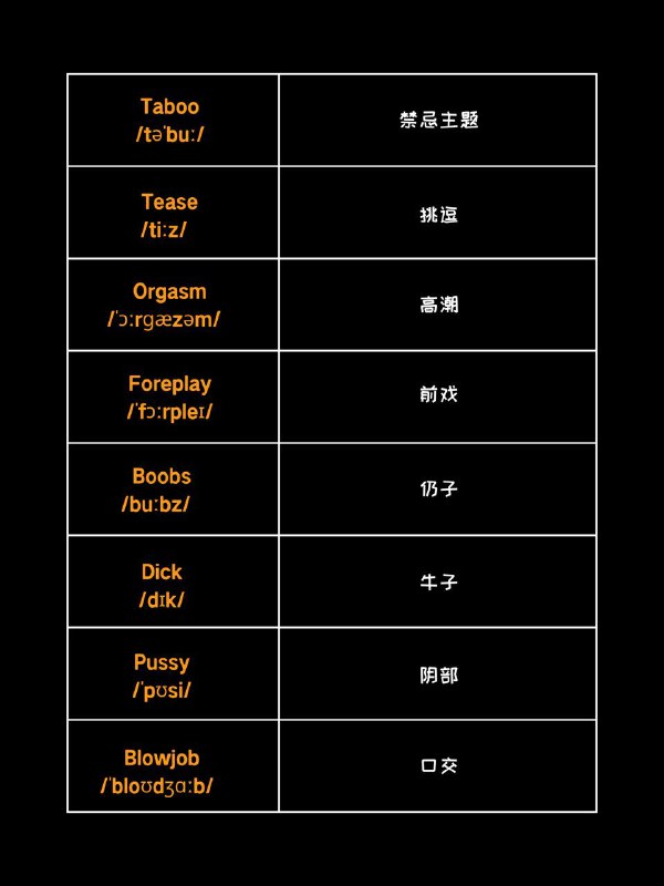 哪怕是看那些内容，英语思维也得给我练起来#英语小知识哪怕是看那些内容，英语思维也得给我练起来#英语小知识