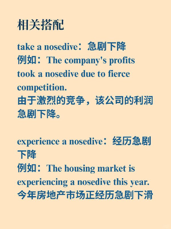 积累一个外刊高级词汇——nosedive📙《Why We Sleep》 ✨外刊原句: Participants in the above study started their (nosedive) in performance after just fifteen hours of being awake.上述研究中的参与者在仅仅保持清醒 15 个小时后，其表现就开始急剧下降