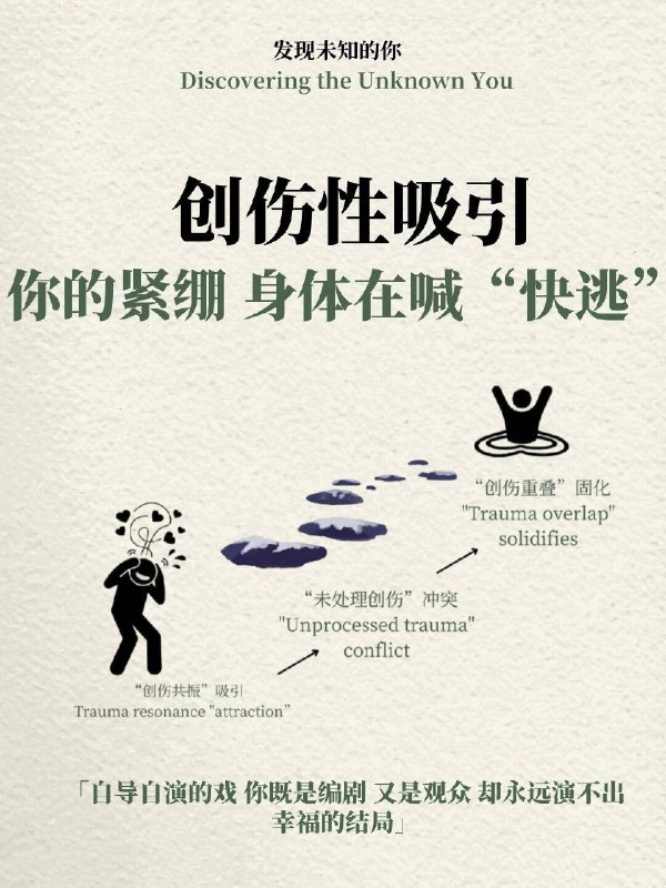 「心理学知识」你被创伤性吸引了吗