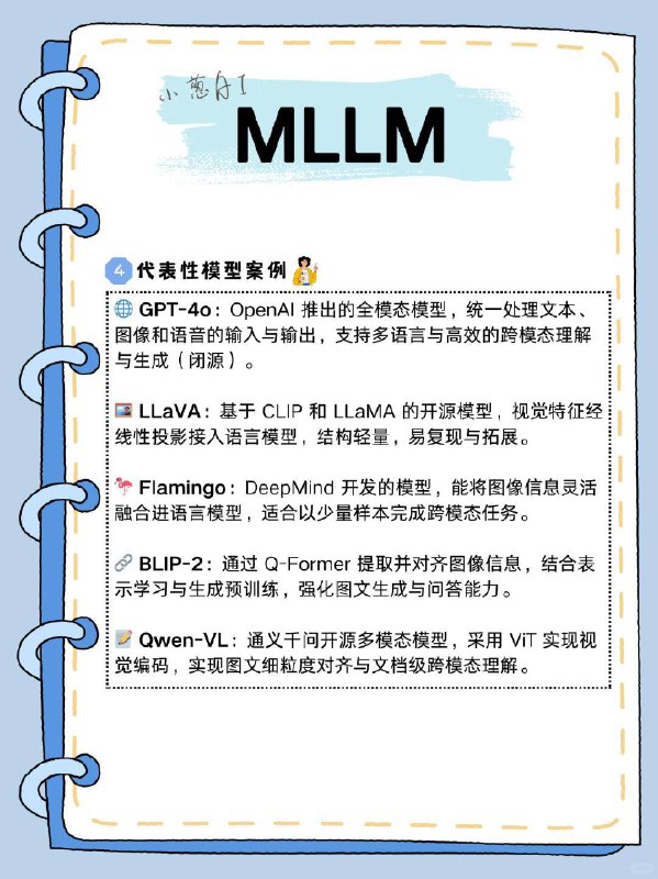 每天拆解一个AI知识点：多模态模型（MLLM）什么是多模态大语言模型（MLLM）多模态大语言模型是一类能够同时理解和生成文本、图像、音频、视频等多种模态信息的人工智能模型