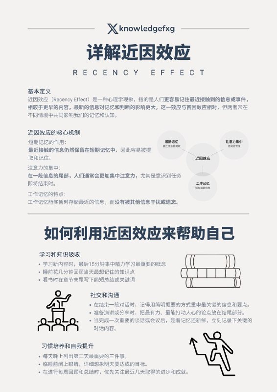 我们为什么对最近发生的事情记忆更加深刻和清晰？50大认知偏差第七期：近因效应#心理学小知识