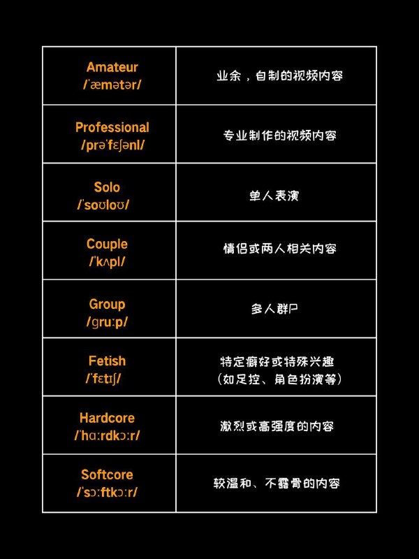 哪怕是看那些内容，英语思维也得给我练起来#英语小知识哪怕是看那些内容，英语思维也得给我练起来#英语小知识