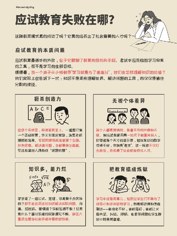 应试教育失败在哪？