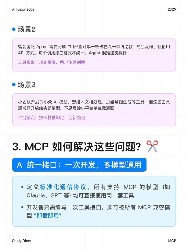 每天一个AI知识：MCP 是什么？现在 AI 正变得越来越“聪明”，但它的能力不仅来自模型本身，更在于获取外部信息，“MCP”就是为此而生今天我将用一些案例，带大家搞懂：为什么需要 MCP 、MCP 的作用、MCP 为何是关键基建