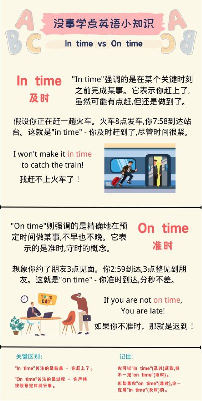 没事学点英语小知识："In time"和"On time"的区别#英语小知识
