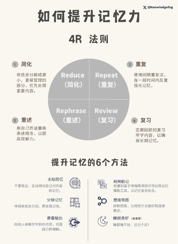 如何提升记忆力