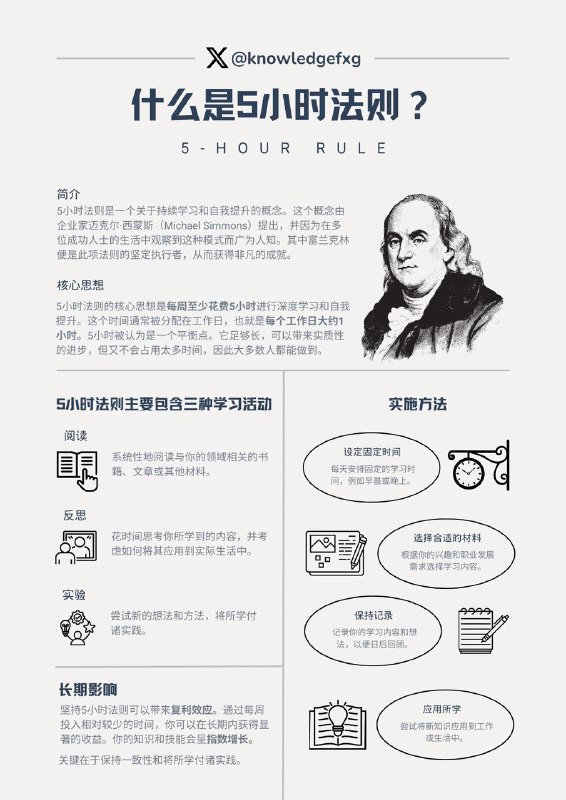 大佬都在推的终身学习法则：5小时法则是个啥？