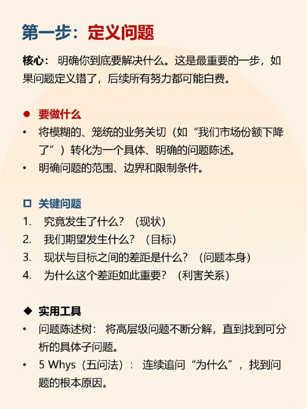麦肯锡工作法，7步高效解决问题麦肯锡7步问题分析法是一个经典、结构化且极其高效的问题解决框架