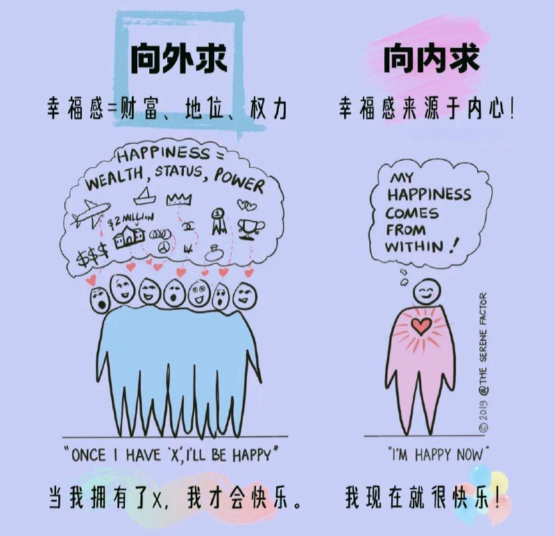 所有关系的尽头，都是自己和自己的关系