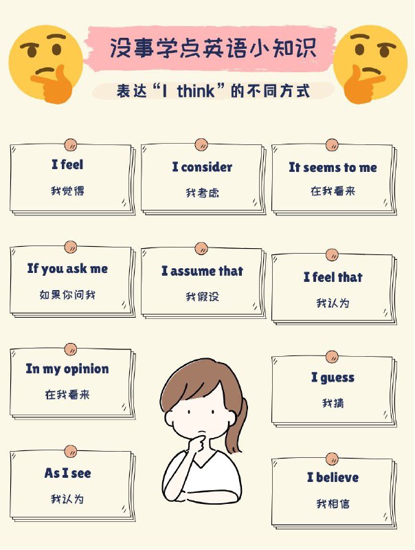 没事学点英语小知识：表达“I think”的不同方式🤔#英语小知识