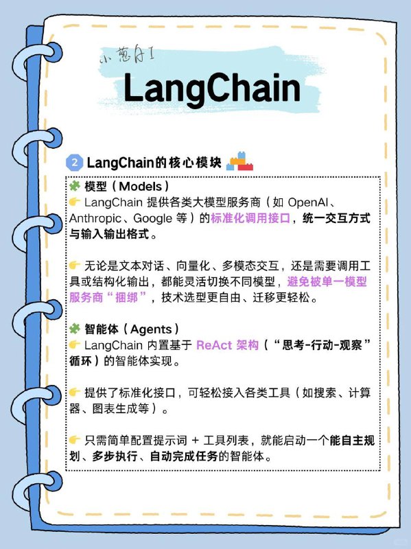每天拆解一个AI知识点：LangChainLangChain 是什么LangChain 是一个开源开发框架，用于构建基于大语言模型（LLM）的智能应用
