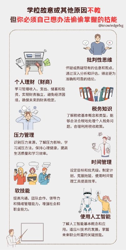 学校故意或其他原因不教但你必须自己想办法偷偷掌握的技能