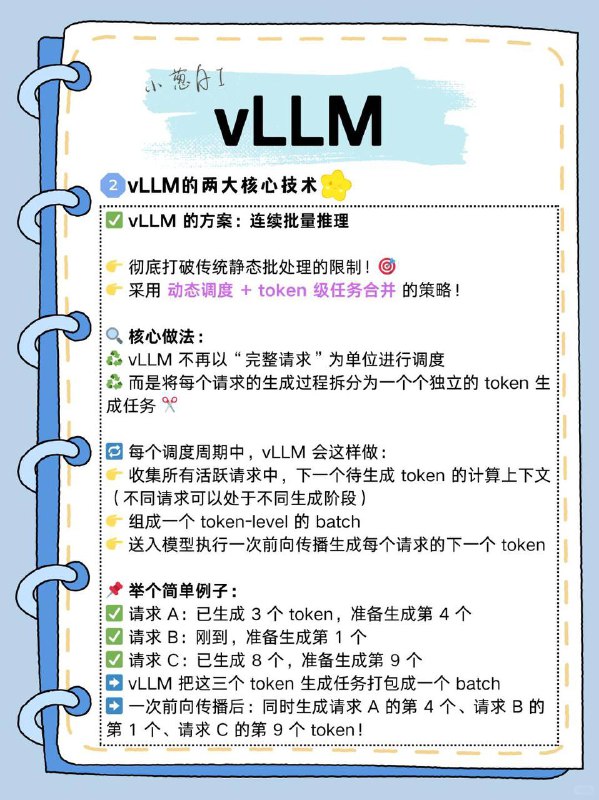 每天拆解一个AI知识点：VLLM什么是 VLLMVLLM 是由加州大学伯克利分校 SkyLab 领导开发的一款高性能大语言模型推理引擎，专为高效部署和运行大模型而设计