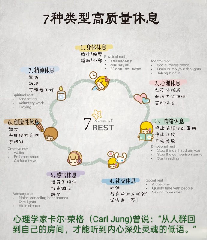 心理学家卡尔·荣格（Carl Jung)曾说：“从人群回到自己的房间，才能听到内心深处灵魂的低语