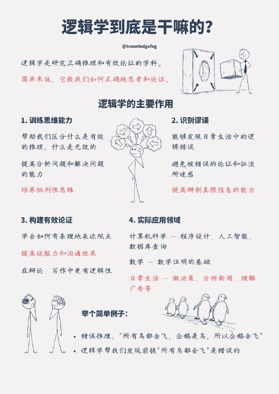 中小学不教、大学也不是公共必修课的逻辑学到底是干嘛的