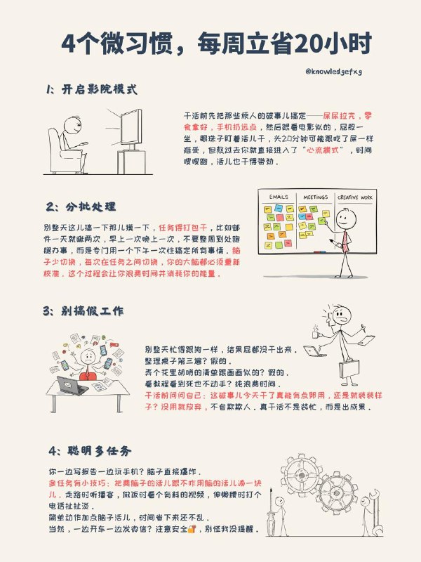 4个微习惯，每周立省20小时总觉得自己时间不够？问题还是专注力不够