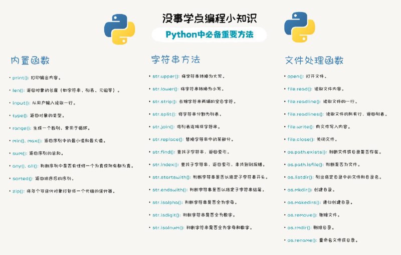 没事学点编程小知识：Python中必备重要方法#编程小知识