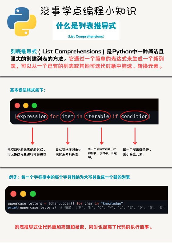 没事学点编程小知识：什么是列表推导式#编程小知识