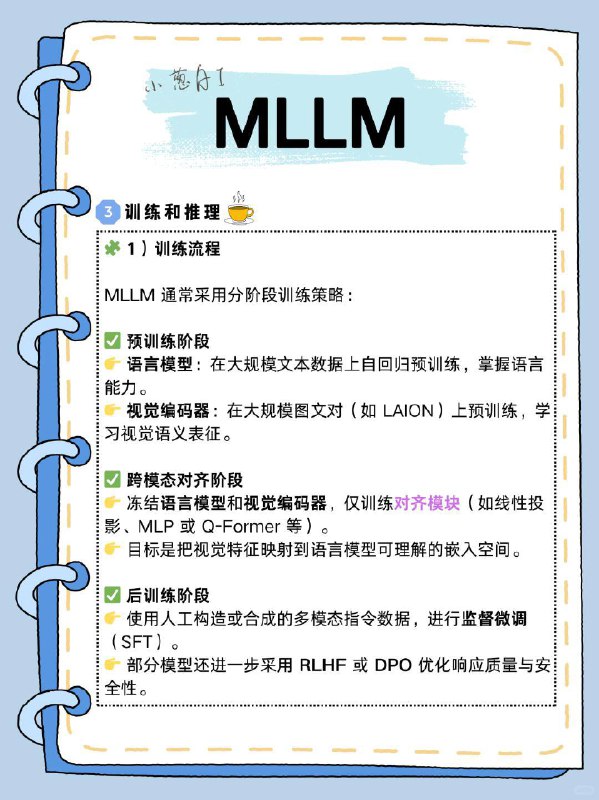 每天拆解一个AI知识点：多模态模型（MLLM）什么是多模态大语言模型（MLLM）多模态大语言模型是一类能够同时理解和生成文本、图像、音频、视频等多种模态信息的人工智能模型