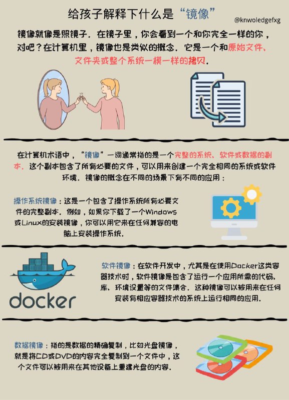给孩子解释下什么是镜像#编程小知识 #镜像