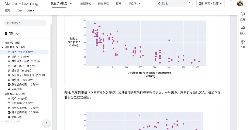 偶然发现Google官方发的这套机器学习课程还蛮不错里面有系统的课程和实战练习，内容从基础概念到实际应用都有覆盖，基本上就是 Google 把内部的 AI 培训资料整理出来免费给大家用