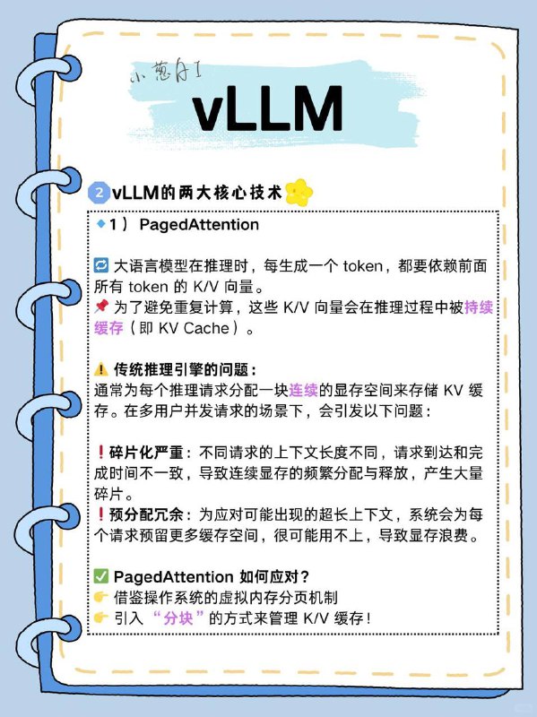 每天拆解一个AI知识点：VLLM什么是 VLLMVLLM 是由加州大学伯克利分校 SkyLab 领导开发的一款高性能大语言模型推理引擎，专为高效部署和运行大模型而设计