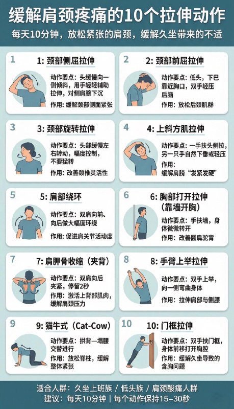 「健康科普：有效缓解肩颈疼痛的10个拉伸运动」