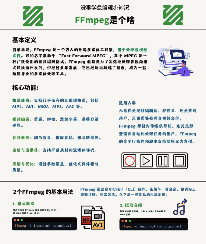 没事学点编程小知识：ffmpeg是个啥在当今多媒体技术飞速发展的时代，音视频处理已经成为不可或缺的一部分
