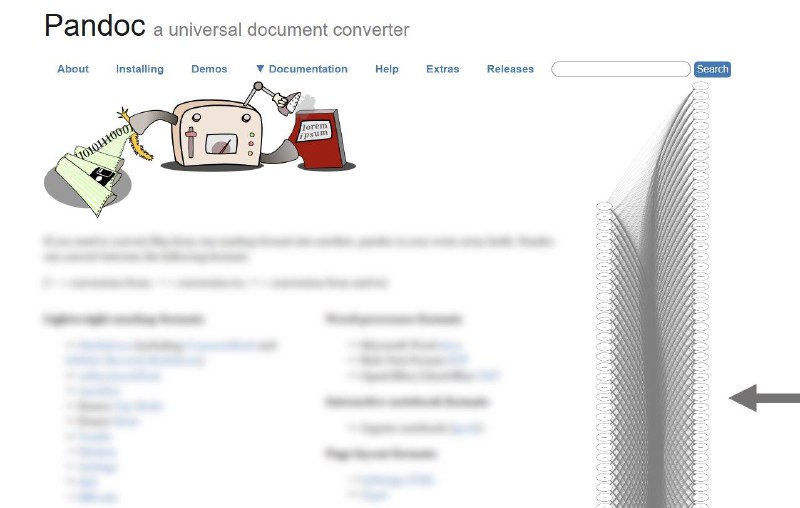 Pandoc 是一个功能强大的开源文档转换工具