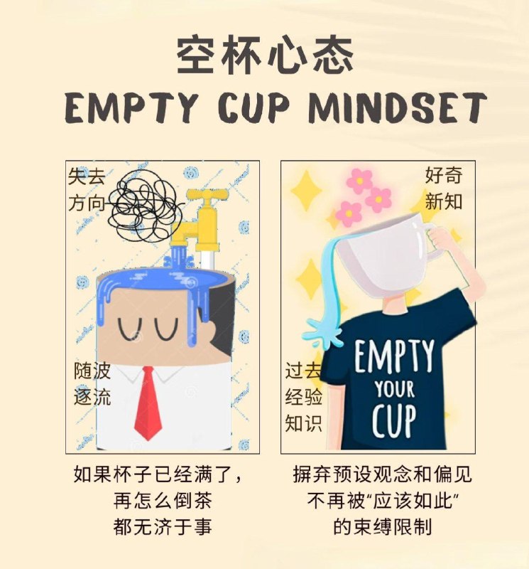 美国心理学之父William James曾说：“我们每个人都带着傲慢与偏见，我们以为自己在思考，而实际上大部分我们以为的思考是在尽力佐证自己的偏见