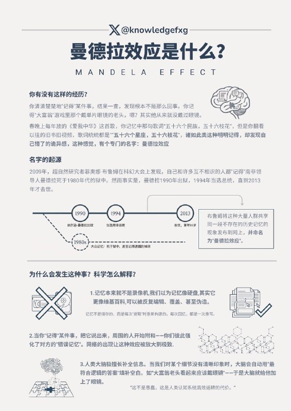 令人细思极恐的曼德拉效应到底是什么？你记忆中的"真相"，为何从未存在过？#心理学小知识