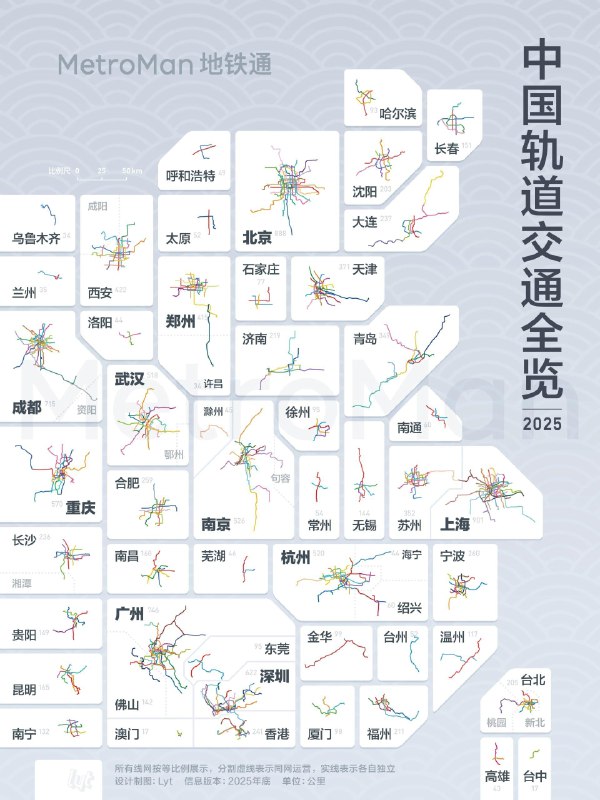 之前看不少即将毕业的大学生连线张雪峰求助应该去哪个城市定居，张雪峰会根据所学专业和家庭背景给到不同的建议，大概围绕的还是：母强出商贾、父强做侍郎、族旺留原籍、家贫走他乡