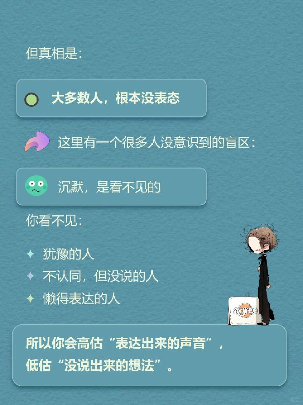 每天一个心理学知识｜沉默的螺旋 🌀你有没有过这种经历？ 在群里，或在一个评论区