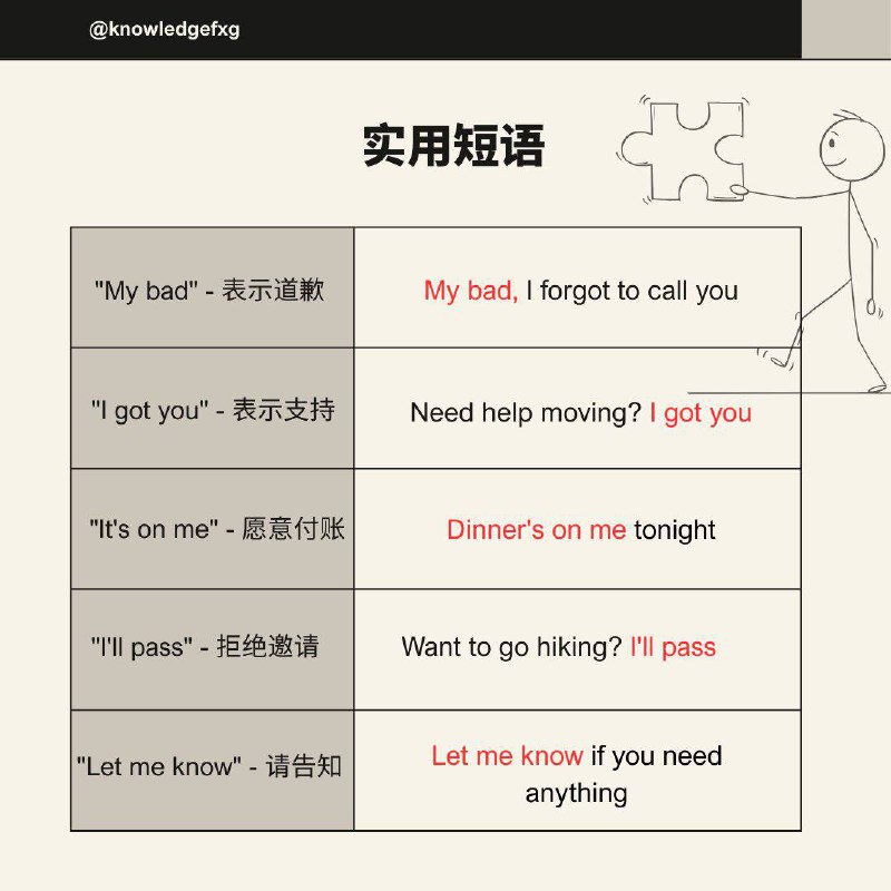 盘点一些中国英语课本不教，但老外天天说的英文表达#英语小知识盘点一些中国英语课本不教，但老外天天说的英文表达#英语小知识