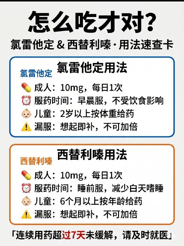 「医药科普：抗过敏药该如何正确选？」「医药科普：抗过敏药该如何正确选？」