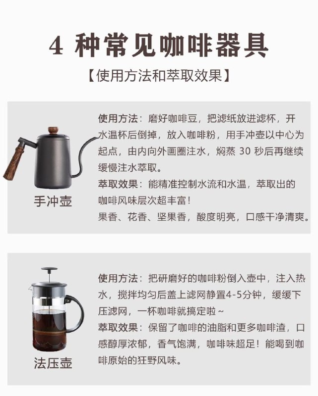 长期喝未过滤咖啡或影响血管健康？如果你习惯用法压壶享受一杯浓郁醇厚的咖啡，或是钟情于摩卡壶、意式浓缩带来的强烈风味，那么这项研究结论或许值得你关注：长期饮用这类未经过滤的咖啡，可能与血液中“坏胆固醇”水平的升高有关